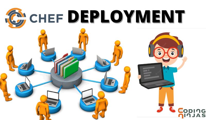 Chef Deployment Naukri Code 360 - City Illustrations - Premium 4K Collection