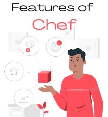 Chef Deployment Naukri Code 360 - Download Classic Mountain Photo | High Resolution