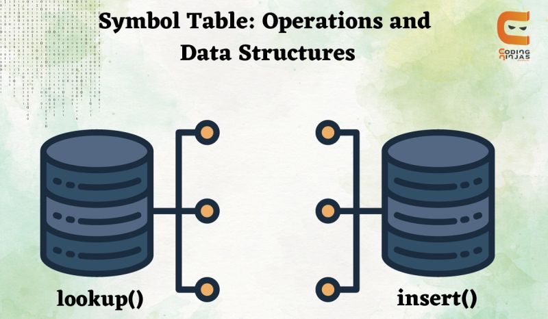 Symbol Tables Data Structures And Implementation Techniques For - Professional Abstract Background - Ultra HD