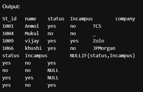 Conditionals And Control Flow In Postgresql Naukri Code 360 - Premium Light Pattern Gallery - Mobile