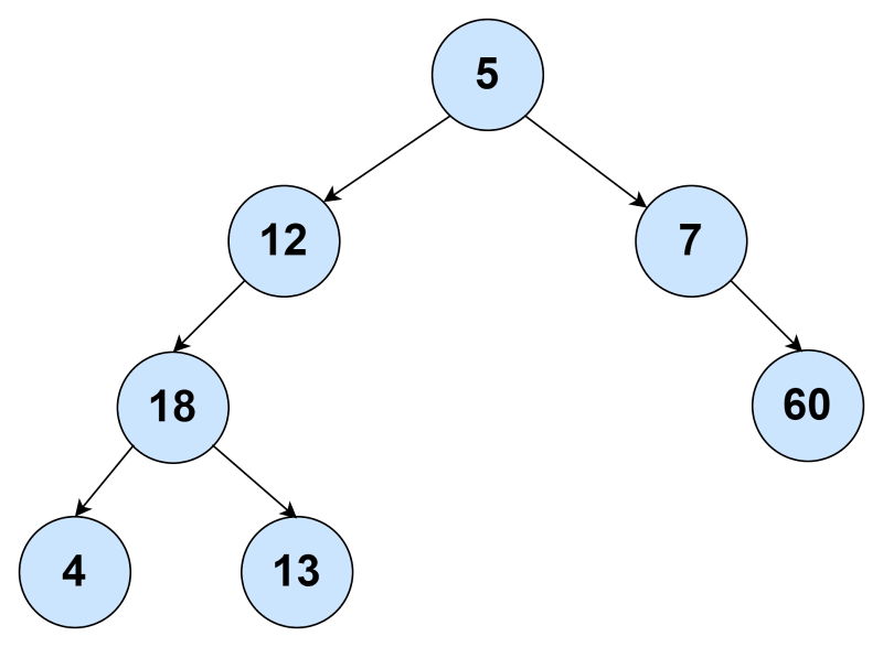 Hackerearth A Binary Palindrome Problem Solution - Download Ultra HD Abstract Pattern | 4K