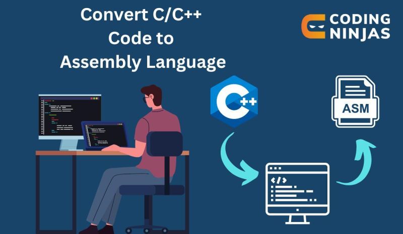 Hand Compiling C Code Into Beta Assembly Language Step By Step Guide - Best Geometric Illustrations in Desktop