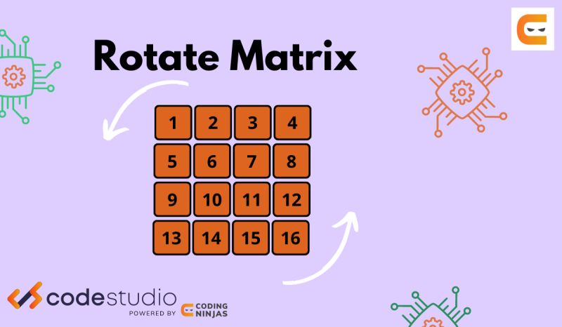 Rotate Matrix Naukri Code 360 - Space Designs - Beautiful Desktop Collection