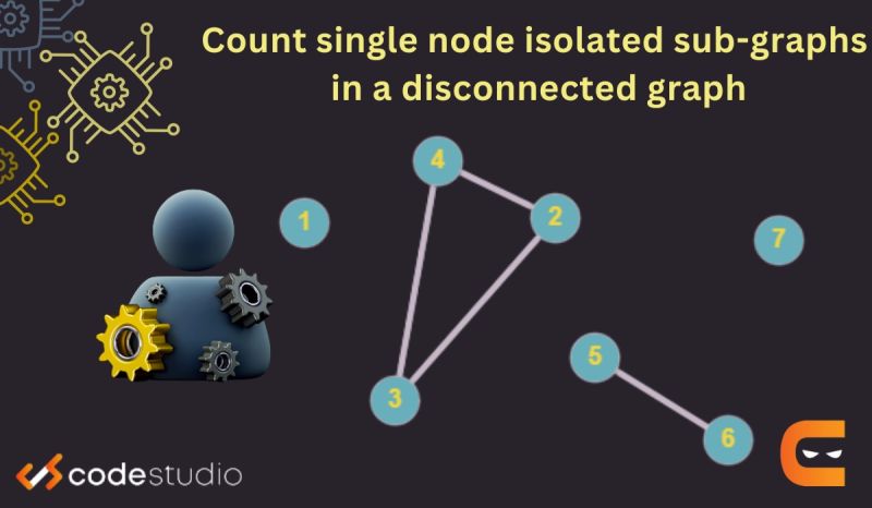 Adding Minimum Nodes To A Disconnected Graph In Order To Be Able To Reach Every Node From Other - Premium Ocean Art Gallery - 8K