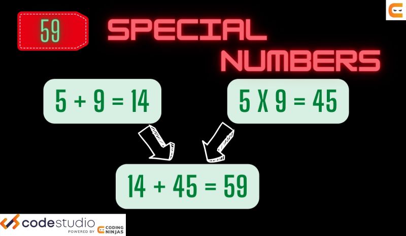Number Based Special Two Digit No 7th June21 Pdf Computer Programming Software Engineering - Best Nature Images in Ultra HD