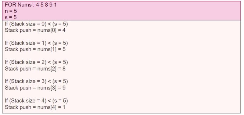 Array Maximum Value Naukri Code 360 - Premium Geometric Art - High Resolution