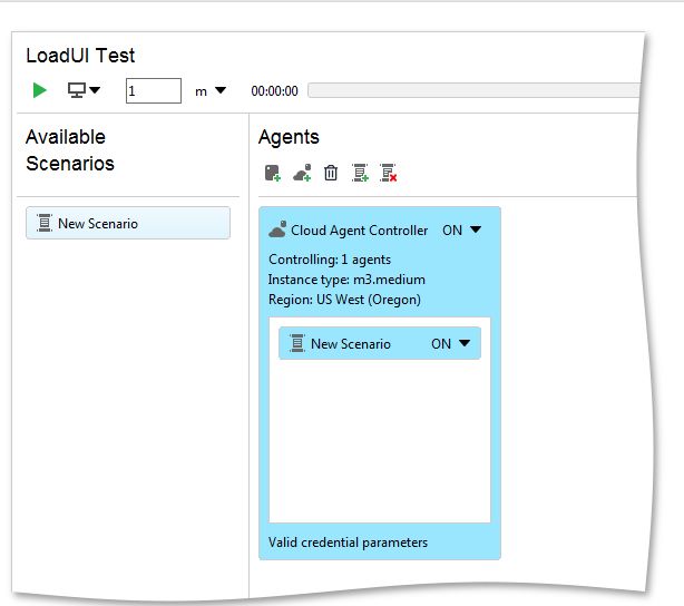 Creating The Cloud Distributed Tests In Ready Api Naukri Code 360 - Download Incredible City Image | High Resolution