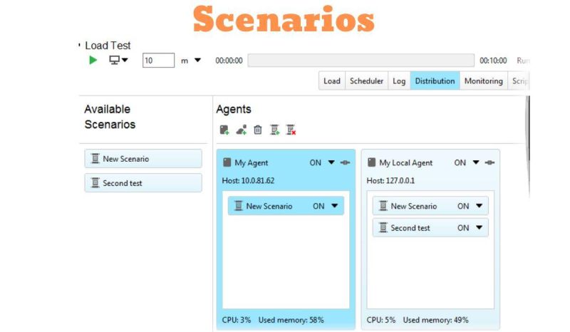 Creating The Cloud Distributed Tests In Ready Api Naukri Code 360 - Minimal Wallpaper Collection - Full HD Quality