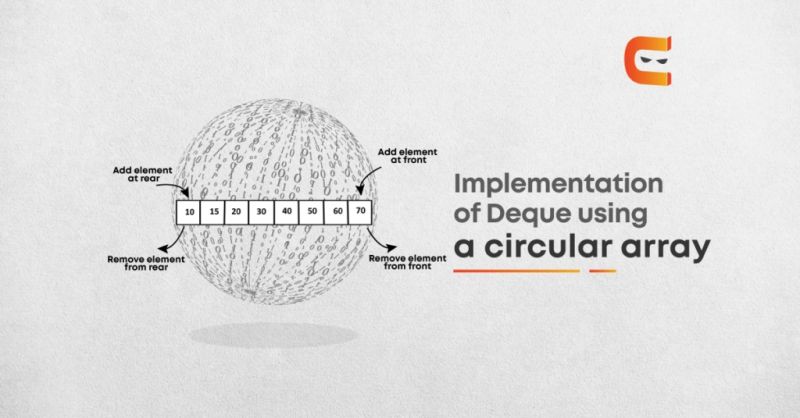 Deque Implementation Using Circular Array Data Structures Java Youtube - Dark Pattern Collection - HD Quality