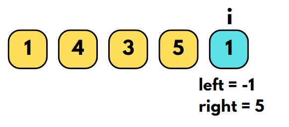 Count Subarrays For Every Array Element In Which They Are The Minimum - Ultra HD Retina Colorful Patterns | Free Download