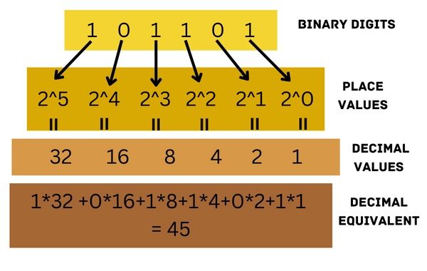 Javascript Coding Challenge Find Map Parseint Code Output Episode 13 Youtube - Download Stunning Mountain Illustration | Desktop