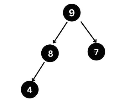 Elm With Balanced Data Set Binary Tree Hierarchy Using 7 Elm - Classic HD Space Images | Free Download