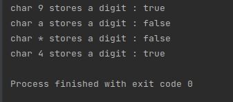 C Library Function Isdigit Trytoprogram - Gorgeous Abstract Texture - High Resolution