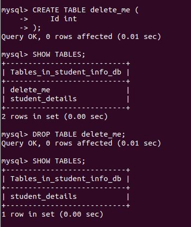 Ddl Data Definition Language In Dbms Naukri Code 360 - Dark Background Collection - Full HD Quality