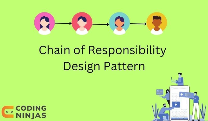 Refactoring C Code With The Chain Of Responsibility Design Pattern - Perfect Desktop Abstract Pictures | Free Download