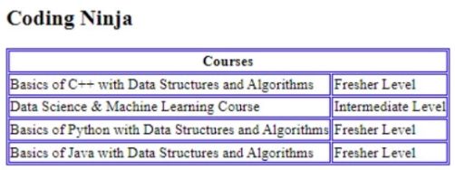 Html Colspan Attribute Naukri Code 360 - Download Beautiful Mountain Texture | 8K