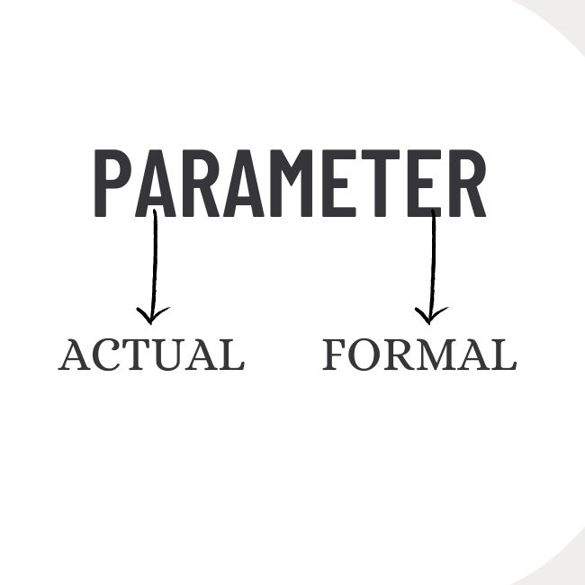 Parameter Passing Pdf Parameter Computer Programming Computer - Incredible Retina Landscape Wallpapers | Free Download