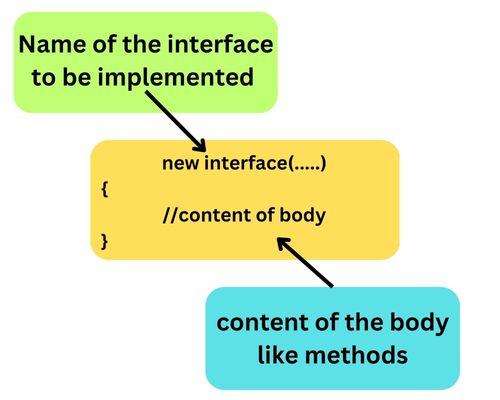 Java 8 Features Pdf Class Computer Programming Anonymous Function - Sunset Photo Collection - High Resolution Quality