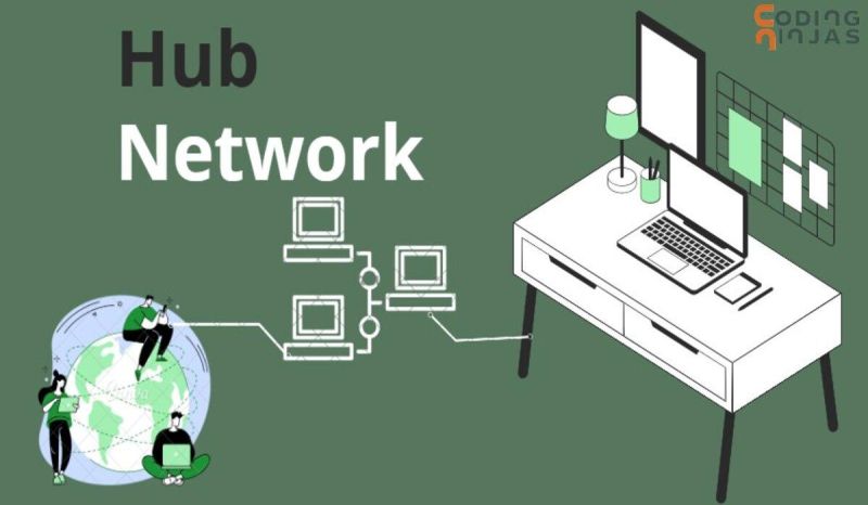 Network Hub Coding Ninjas - Elegant HD Gradient Backgrounds | Free Download