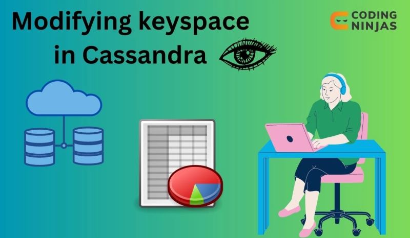 Amazon Keyspaces For Apache Cassandra Naukri Code 360 - Vintage Photos - Artistic 4K Collection