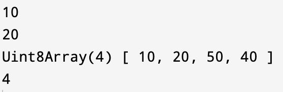 Arrays In Javascript Naukri Code 360 - Gradient Arts - Creative Ultra HD Collection