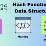 Hash Function In Data Structure - Coding Ninjas