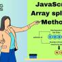 JavaScript Array Splice() Method - Naukri Code 360