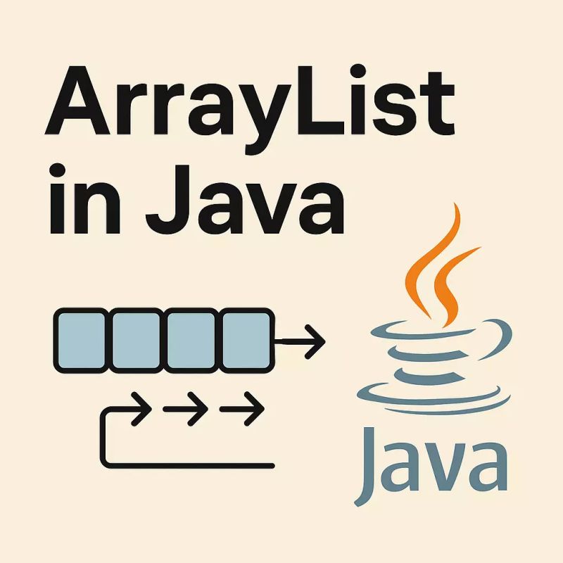 Arraylist In Java Naukri Code 360 - Download Creative City Design | High Resolution