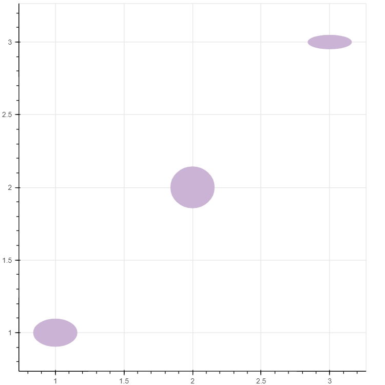 Github Kisio Py Bokeh Implementation Of Data Visualization Using - Beautiful Mountain Design - Ultra HD