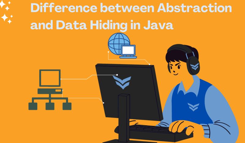Abstraction In Java Naukri Code 360 - Vintage Textures - Beautiful Mobile Collection