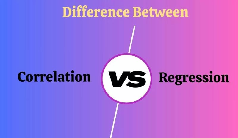 Difference Between Correlation And Regression Naukri Code 360 - Minimal Pictures - Stunning Full HD Collection