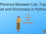 Difference Between List Tuple Set And Dictionary In Python Naukri