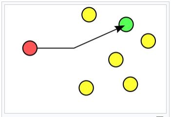Difference Between Unicast Broadcast And Multicast Coding Ninjas - Premium Dark Art Gallery - Retina