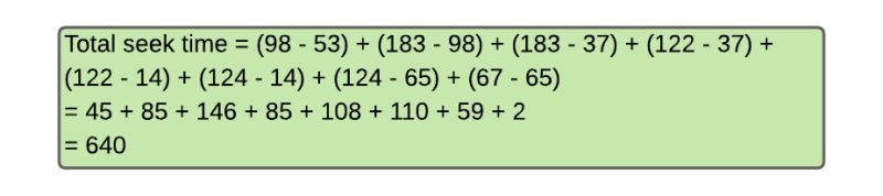 Sstf Disk Scheduling Algorithm Naukri Code 360 - Download Modern Sunset Wallpaper | Ultra HD