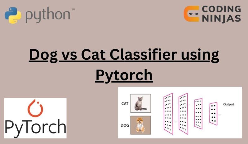 Github Carlossshi Kaggle Dogs Vs Cats Pytorch Pytorch Implementation - Best Minimal Illustrations in Mobile