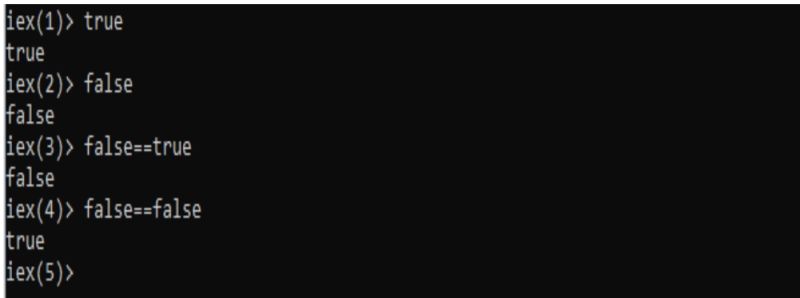 Elixir Programming Language Naukri Code 360 - City Art Collection - Ultra HD Quality