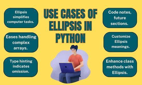 Ellipsis In Python Naukri Code 360 - Premium Gradient Image Gallery - Ultra HD
