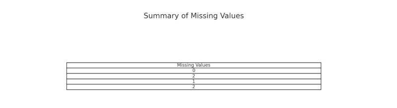 Github Tkrabel Edaviz Edaviz Python Library For Exploratory Data - Landscape Wallpaper Collection - Desktop Quality