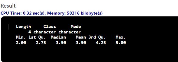 Why Use R Programming Naukri Code 360 - Vintage Design Collection - Retina Quality