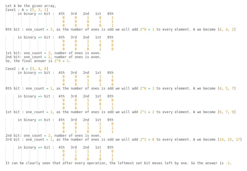 Day 70 Of 100dayscodechallenge Find The Original Array Of Prefix Xor - Best Landscape Photos in Desktop