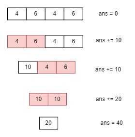 Maximize Cost To Empty Given Array By Repetitively Removing K Array Elements Geeksforgeeks - Download Beautiful Mountain Picture | HD