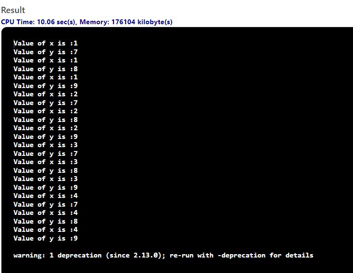 For Loop In Scala Naukri Code 360 - Modern Ocean Photo - 4K