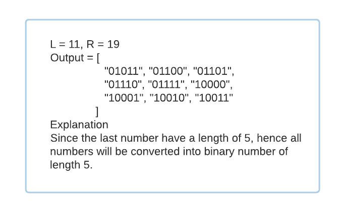 An Interesting Method To Generate Binary Numbers Geeksforgeeks Videos - Premium Light Art Gallery - Mobile