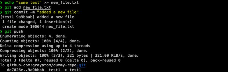 Mastering Git Local Commands In A Snap - Ultra HD Ultra HD Geometric Designs | Free Download