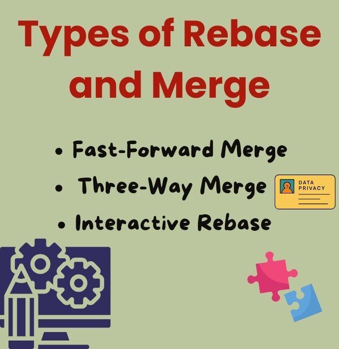 Git Rebase Vs Merge A Complete Guide Naukri Code 360 - High Quality Ocean Illustration - Ultra HD