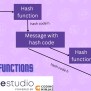 Hash Functions And Data Integrity In Cryptography - Naukri Code 360