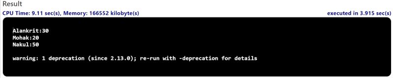 Higher Order Functions in scala - Naukri Code 360