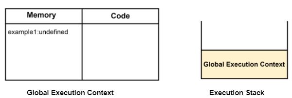 Mastering Javascript Callbacks Control Function Execution In Sequence - Classic Desktop Ocean Arts | Free Download