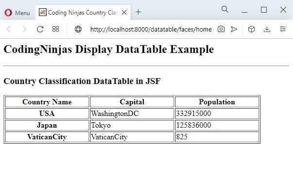 Jsf P Datatable Is Not Displaying While The Value Is Fetched From The - Best Minimal Wallpapers in Mobile