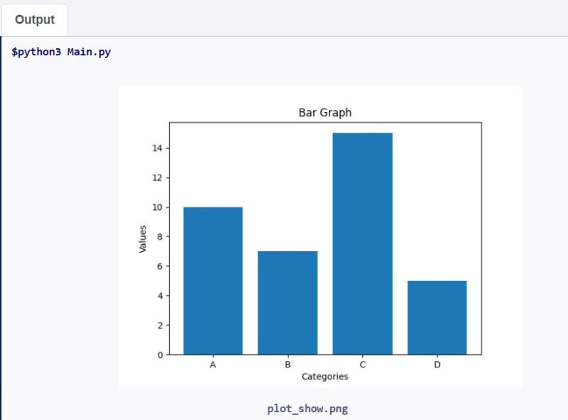How To Plot Graph In Python Naukri Code 360 - Geometric Patterns - Premium Mobile Collection